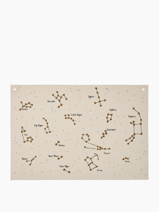 Constellation Textile Map