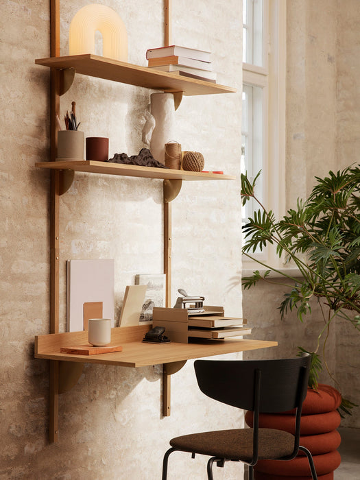 Sector Desk